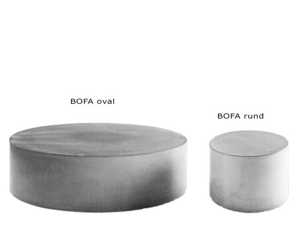 beton_Betonbank-Bofa